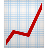 chart-increasing emoji